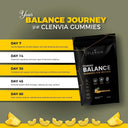 Clenvia Premium Feminine Balance Gummies for Women – product photo 8